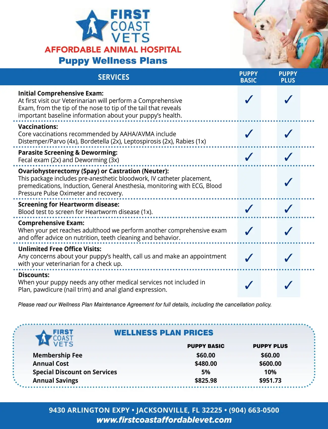 Affordable Animal Hospital Table with prices